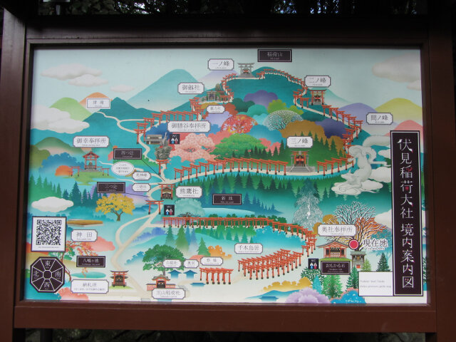 京都伏見稻荷大社．千本鳥居遊覽地圖