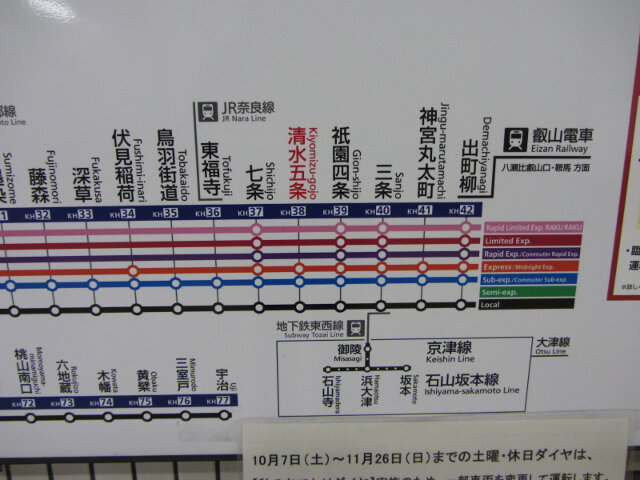 京阪電車鐵道路線圖