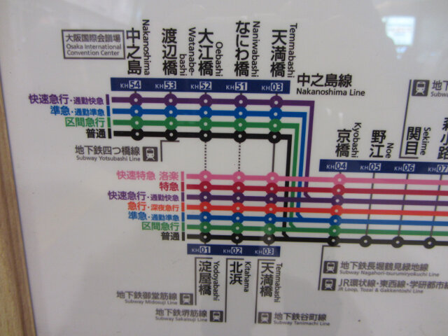 京都 京阪本線．路線圖