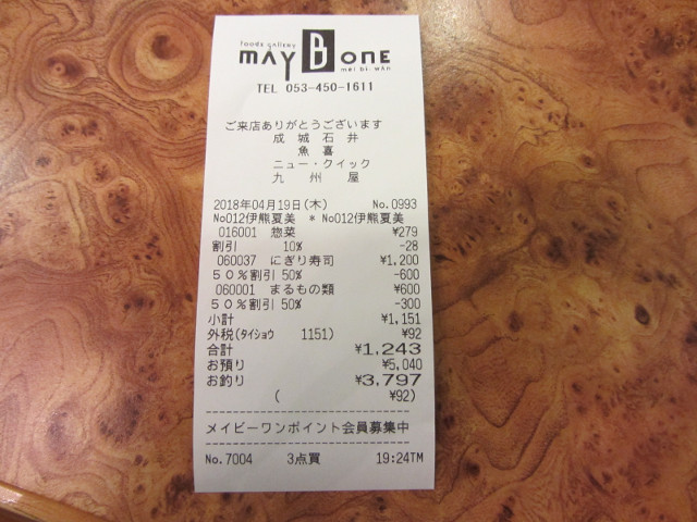 濱松車站大堂 May One 超級市場海鮮市場