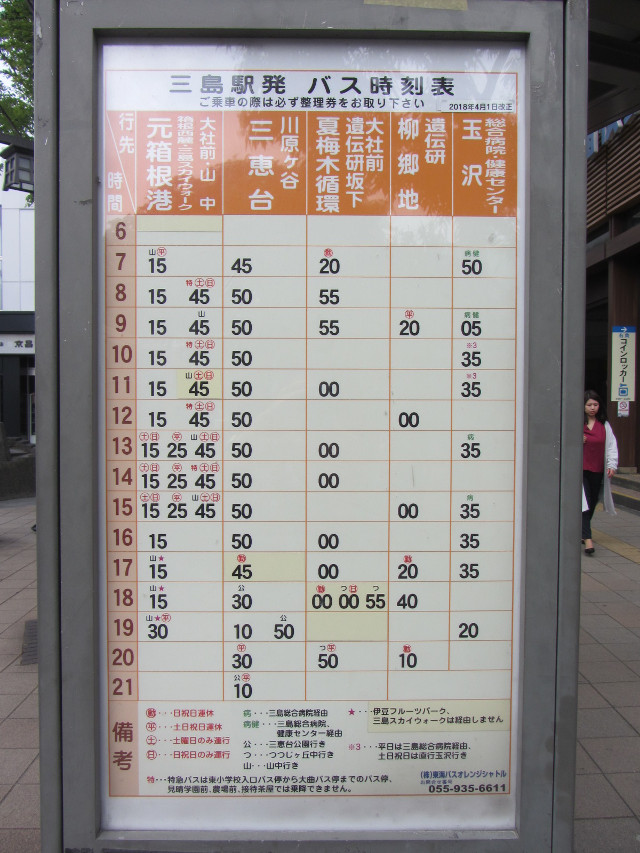 三島駅南口5號巴士站 元箱根線 往三島大吊橋、山中城跡 時刻表