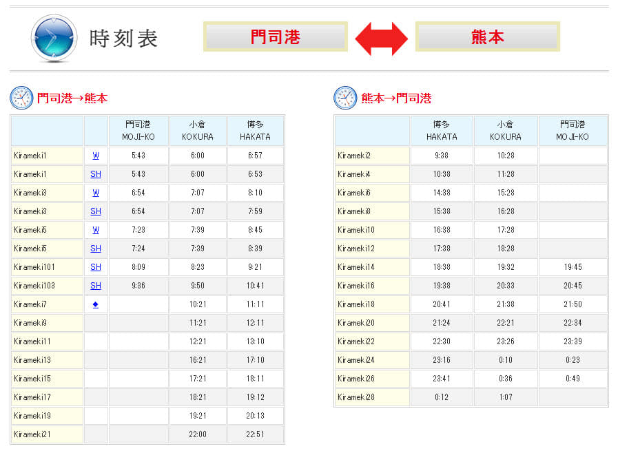 日本九州火車時刻網上查詢