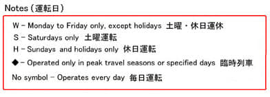 日本九州火車時刻網上查詢