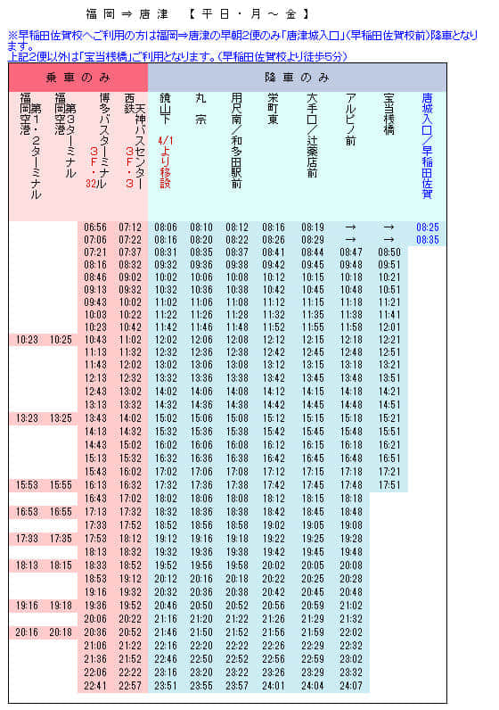 查詢巴士路線車資 - 按昭和公共汽車