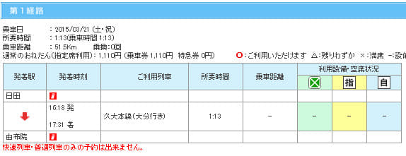 日本九州火車時刻查詢 - JR 九州鐵路公司網站