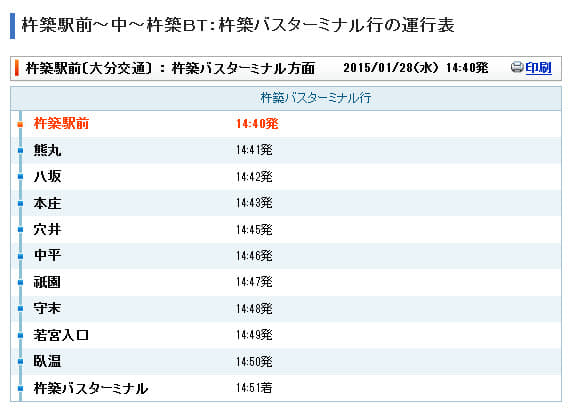 日本巴士路線及時刻表網上查詢 - Jorudan 網站