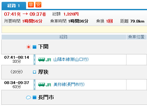 shimonoseki-to-nagato-shi-train-schedule