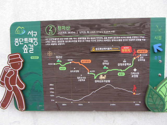 韓國釜山 天魔山登山路線地圖