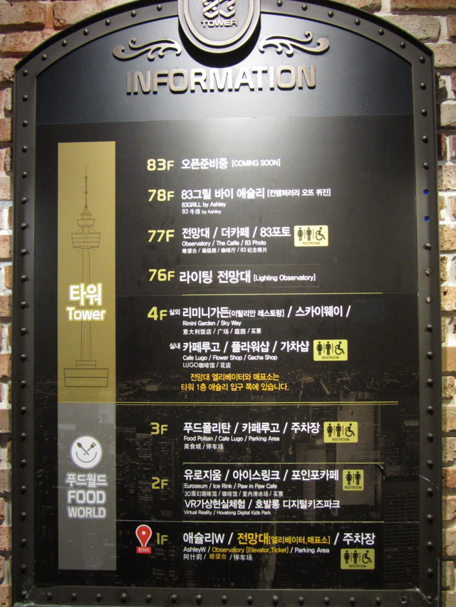 韓國大邱市 大邱塔 (대구타워 Daegu Tower) 樓層案內圖