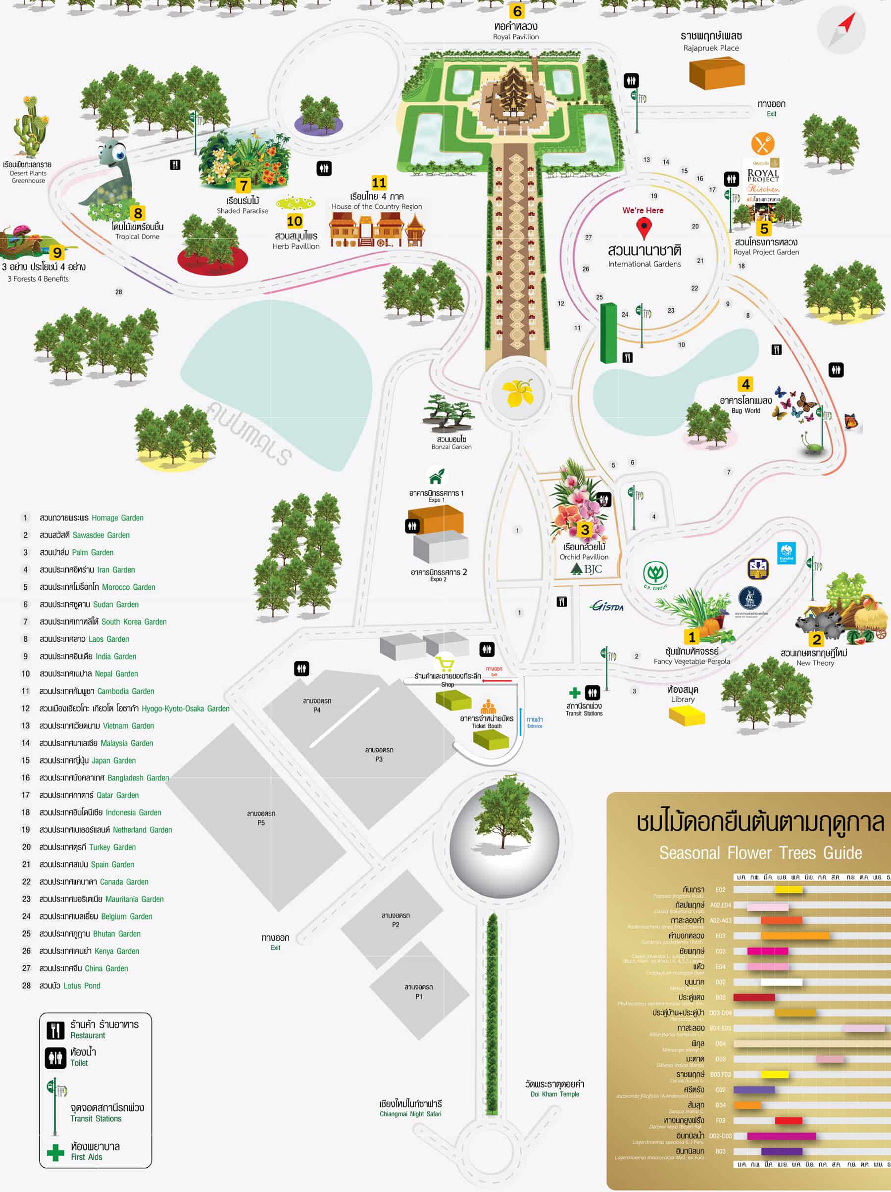 清邁拉查帕皇家花園(Royal Park Rajapruek)遊園地圖